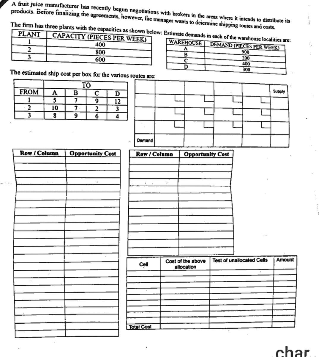 A fruit juice manufacturer has recently begun negotiations with brokers in the areas where it intends to distribute its
producis. Before finalizing the agreements, however, the manager wants to determine shipping routes and costs
The firm has three plants with the capacities as shown below: Estimate demands in each of the warehouse localities are:
PLANT CAPACITY (PIECES PER WEEK)
WAREHOUSE
1
2
3
400
800
600
A
B
C
D
DEMAND (PIECES PER WEEK)
900
200
400
300
The estimated ship cost per box for the various routes are:
ΤΟ
FROM
A
B
C
Ꭰ
1
5
7
9
12
2
10
7
2
3
3
8
9
6
4
Row/Column Opportunity Cost
Demand
Row/Column
Opportunity Cost
Supply
Cell
Cost of the above
allocation
Test of unallocated Cells
Amount
Total Cost
char