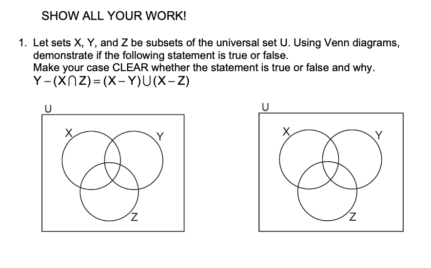 SHOW ALL YOUR WORK!
1. Let sets X, Y, and Z be subsets of the universal set U. Using Venn diagrams,
demonstrate if the following statement is true or false.
Make your case CLEAR whether the statement is true or false and why.
Y-(XNZ)=(X-Y)U(X-Z)
U
'Z
Y
U
✗
Y
N
'Z