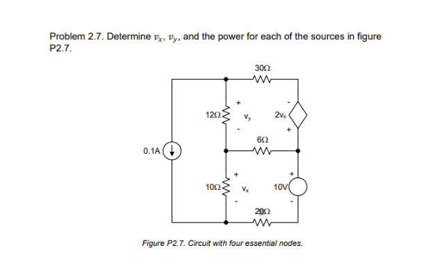 Problem 2.7. Determine vx, vy, and the power for each of the sources in figure
P2.7.
0.1A
120.
1002.
3002
ww
602
ww
2002
2Vx
10V
Figure P2.7. Circuit with four essential nodes.