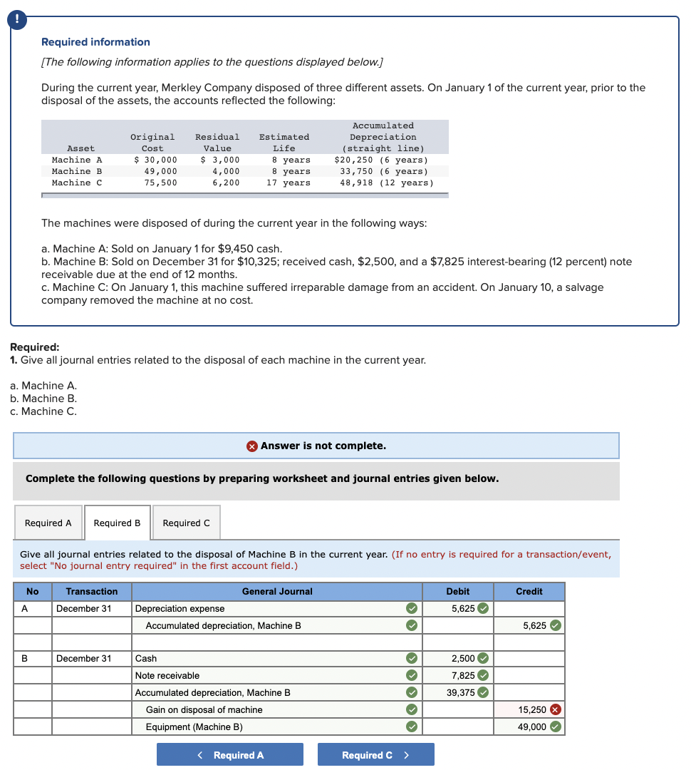 Required information
(The following information applies to the questions displayed below.]
During the current year, Merkley Company disposed of three different assets. On January 1 of the current year, prior to the
disposal of the assets, the accounts reflected the following:
Accumulated
Original
Residual
Estimated
Life
8 years
8 years
Depreciation
(straight line)
$20,250 (6 years)
33,750 (6 years)
48,918 (12 years)
Asset
Cost
Value
Machine A
$ 30,000
$ 3,000
Machine B
49,000
4,000
Machine C
75,500
6,200
17 years
The machines were disposed of during the current year in the following ways:
a. Machine A: Sold on January 1 for $9,450 cash.
b. Machine B: Sold on December 31 for $10,325; received cash, $2,500, and a $7,825 interest-bearing (12 percent) note
receivable due at the end of 12 months.
c. Machine C: On January 1, this machine suffered irreparable damage from an accident. On January 10, a salvage
company removed the machine at no cost.
Required:
1. Give all journal entries related to the disposal of each machine in the current year.
a. Machine A.
b. Machine B.
c. Machine C.
X Answer is not complete.
Complete the following questions by preparing worksheet and journal entries given below.
Required A
Required B
Required C
Give all journal entries related to the disposal of Machine B in the current year. (If no entry is required for a transaction/event,
select "No journal entry required" in the first account field.)
No
Transaction
General Journal
Debit
Credit
A
December 31
Depreciation expense
5,625 O
Accumulated depreciation, Machine B
5,625 O
B
December 31
Cash
2,500 O
Note receivable
7,825 O
Accumulated depreciation, Machine B
39,375 O
Gain on disposal of machine
15,250
X
Equipment (Machine B)
49,000 O
< Required A
Required C >
