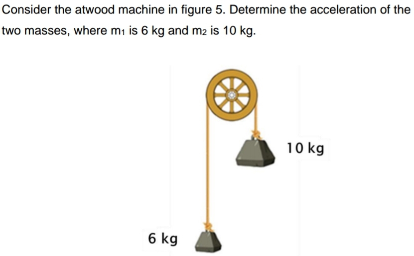 Consider the atwood machine in figure 5. Determine the acceleration of the
two masses, where m1 is 6 kg and m2 is 10 kg.
10 kg
6 kg
