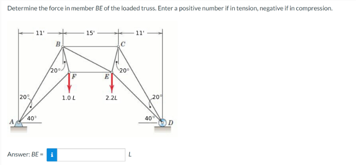 Determine the force in member BE of the loaded truss. Enter a positive number if in tension, negative if in compression.
11'
15'
11'
B.
C
20°
20°
E
20°
1.0 L
2.2L
20°
40°
Answer: BE=
i
40