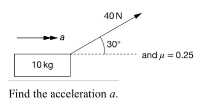 10 kg
a
40 N
30°
Find the acceleration a.
and μ = 0.25