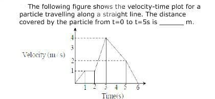 The following figure shows the velocity-time plot for a
particle travelling along a straight line. The distance
covered by the particle from t=0 to t=5s is
m.
Velocity (m/s)
45 6
1
1
Time(s)