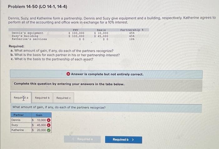 Problem 14-50 (LO 14-1, 14-4)
Dennis, Suzy, and Katherine form a partnership. Dennis and Suzy give equipment and a building, respectively. Katherine agrees to
perform all of the accounting and office work in exchange for a 10% interest.
Dennis's equipment
Suzy's building
Katherine's services
Required:
FMV
$ 100,000
$ 100,000
$ 0
Basis
$ 10,000
$ 45,000
Partnership
45%
451
$ 0
10%
a. What amount of gain, if any, do each of the partners recognize?
b. What is the basis for each partner in his or her partnership interest?
c. What is the basis to the partnership of each asset?
Answer is complete but not entirely correct.
Complete this question by entering your answers in the tabs below.
Required a Required b
Required c
What amount of gain, if any, do each of the partners recognize?
Partner
Dennis
Suzy
Gain
$ 10,000
$ 45,000
Katherine $ 20,000
Required a
Required b>