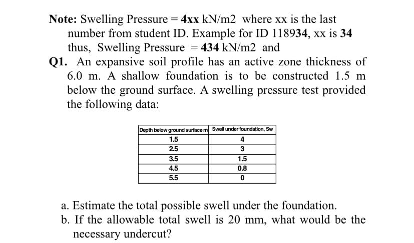 Note: Swelling Pressure = 4xx kN/m2 where xx is the last
number from student ID. Example for ID 118934, xx is 34
thus, Swelling Pressure = 434 kN/m2 and
Q1. An expansive soil profile has an active zone thickness of
6.0 m. A shallow foundation is to be constructed 1.5 m
below the ground surface. A swelling pressure test provided
the following data:
Depth below ground surface m Swell under foundation, Sw
1.5
4
2.5
3
3.5
1.5
4.5
0.8
5.5
a. Estimate the total possible swell under the foundation.
b. If the allowable total swell is 20 mm, what would be the
necessary undercut?
