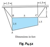 |-1.5-
-1.5-
2
IB
5
1.5
2.5
A
Dimensions in feet
Fig. P4.52
