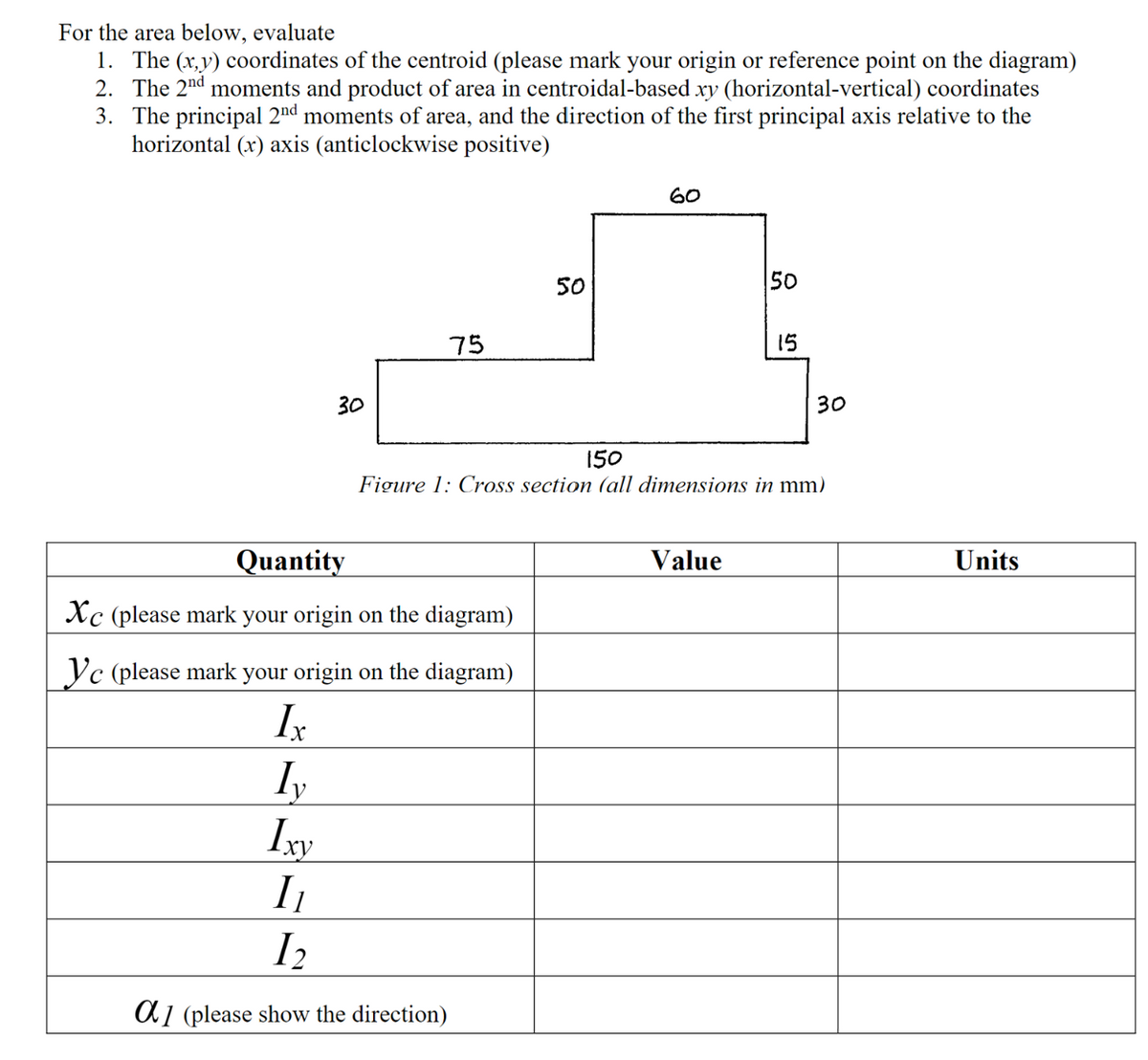 For the area below, evaluate
1. The (x,y) coordinates of the centroid (please mark your origin or reference point on the diagram)
2. The 2nd moments and product of area in centroidal-based xy (horizontal-vertical) coordinates
3. The principal 2nd moments of area, and the direction of the first principal axis relative to the
horizontal (x) axis (anticlockwise positive)
50
75
30
150
60
50
15
30
Figure 1: Cross section (all dimensions in mm)
Quantity
Xc (please mark your origin on the diagram)
Yc (please mark your origin on the diagram)
Ix
Ly
Ixv
I₁
12
a1 (please show the direction)
Value
Units