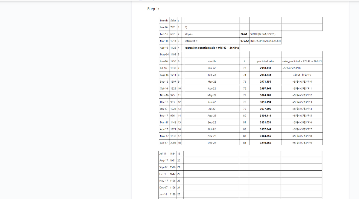 Step 1:
Month Sales t
Jan-16 747 1
1)
Feb-16 697 2 slope-
Mar-16 1014 3
intercept =
26.61 SLOPE(B2:B61,C2:C61)
975.42 INTERCEPT(B2:B61,C2:C61)
Apr-16 1126 4
regression equation: sale = 975.42 + 26.61*x
May-64 1105 5
Jun-16 1450 6
month
t
predicted sales
sales predicted =975.42 + 26.61 t
Jul-16 1639 7
Jan-22
73
2918.131
=$F$4+$F$3*F8
Aug-16 1711 8
Feb-22
74
2944.744
=$F$4+$F$3*F9
Sep-16 1307 9
Mar-22
75
2971.356
=$F$4+$F$3*F10
Oct-16 1223 10
Apr-22
76
2997.969
=$F$4+$F$3*F11
Nov-16 975 11
May-22
77
3024.581
=$F$4+$F$3*F12
Dec-16 953 12
Jun-22
78
3051.194
=$F$4+$F$3*F13
Jan-17 1024 13
Jul-22
79
3077.806
Feb-17 926 14
Aug-22
80
3104.419
Mar-17 1442 15
Sep-22
81
3131.031
Apr-17 1371 16
Oct-22
82
3157.644
May-17 1536 17
Nov-22
83
3184.256
=$F$4+$F$3*F14
=$F$4+$F$3*F15
=$F$4+$F$3*F16
=$F$4+$F$3*F17
=$F$4+$F$3*F18
Jun-17 2004 | 18
Dec-22
84
3210.869
=$F$4+$F$3*F19
Jul-17 1854 19
Aug-17 1951 20
Sep-17 1516 21
Oct-1 1642 22
Nov-17 1166|23
Dec-17 1106 24
Jan-18 1189 25