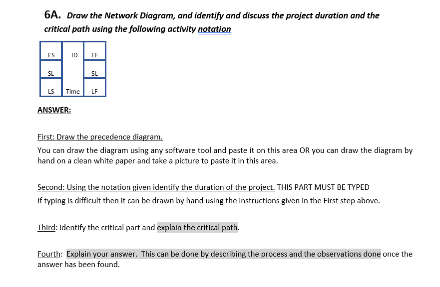 6A. Draw the Network Diagram, and identify and discuss the project duration and the
critical path using the following activity notation
ES
SL
LS
ID
EF
ANSWER:
SL
Time LF
First: Draw the precedence diagram.
You can draw the diagram using any software tool and paste it on this area OR you can draw the diagram by
hand on a clean white paper and take a picture to paste it in this area.
Second: Using the notation given identify the duration of the project. THIS PART MUST BE TYPED
If typing is difficult then it can be drawn by hand using the instructions given in the First step above.
Third: identify the critical part and explain the critical path.
Fourth: Explain your answer. This can be done by describing the process and the observations done once the
answer has been found.