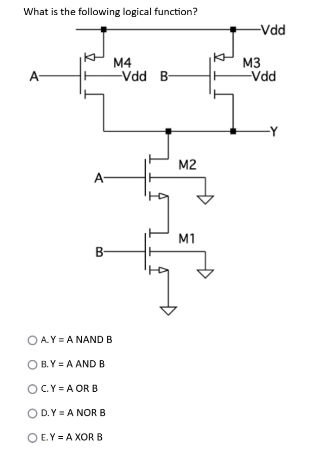 What is the following logical function?
A
A-
B-
OA. YA NAND B
B. Y = A AND B
OC.Y=A OR B
O D. Y = A NOR B
OE. Y = AXOR B
M4
-Vdd B-
M2
M1
-Vdd
M3
-Vdd
-Y