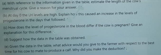 (a) With reference to the information given in the table, estimate the length of the cow's
menstrual cycle. Give a reason for your answer.
(b) At day 0 the LH levels are high. Explain ho this caused an increase in the levels of
progesterone in the days that followed. "
(C) How does the level of progesterone in the blood differ if the cow is pregnant? Give an
explanation for this difference.
(d) Suggest how the data in the table was obtained.
(e) Given the data in the table, what advice would you give to the farmer with respect to the best
time for his cow to mate to produce a calf. Why did you make the deduction?
