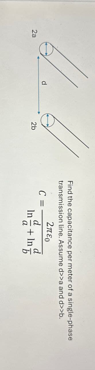 2a
d
2b
20
Find the capacitance per meter of a single-phase
transmission line. Assume d>>a and d>>b.
2περ
C =
d
In+In
b