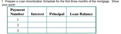 f. Prepare a Loan Amortization Schedule for the first three months of the mortgage. Show
your work!
Payment
Number
1
2
3
Interest Principal Loan Balance