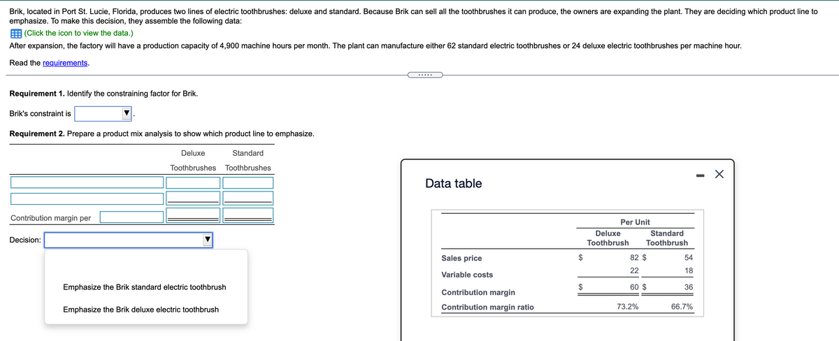 Brik, located in Port St. Lucie, Florida, produces two lines of electric toothbrushes: deluxe and standard. Because Brik can sell all the toothbrushes it can produce, the owners are expanding the plant. They are deciding which product line to
emphasize. To make this decision, they assemble the following data:
E (Click the icon to view the data.)
After expansion, the factory will have a production capacity of 4,900 machine hours per month. The plant can manufacture either 62 standard electric toothbrushes or 24 deluxe electric toothbrushes per machine hour.
Read the requirements.
.....
Requirement 1. Identify the constraining factor for Brik.
Brik's constraint is
Requirement 2. Prepare a product mix analysis to show which product line to emphasize.
Deluxe
Standard
Toothbrushes
Toothbrushes
Data table
Contribution margin per
Per Unit
Deluxe
Standard
Decision:
Toothbrush
Toothbrush
Sales price
2$
82 $
54
22
18
Variable costs
Emphasize the Brik standard electric toothbrush
$
60 $
36
Contribution margin
Emphasize the Brik deluxe electric toothbrush
Contribution margin ratio
73.2%
66.7%
