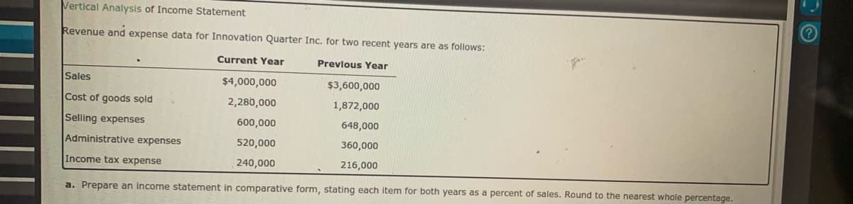 Vertical Analysis of Income Statement
Revenue and expense data for Innovation Quarter Inc. for two recent years are as follows:
Current Year
Prevlous Year
Sales
$4,000,000
$3,600,000
Cost of goods sold
2,280,000
1,872,000
Selling expenses
600,000
648,000
Administrative expenses
520,000
360,000
Income tax expense
240,000
216,000
a. Prepare an income statement in comparative form, stating each item for both years as a percent of sales. Round to the nearest whole percentage.
