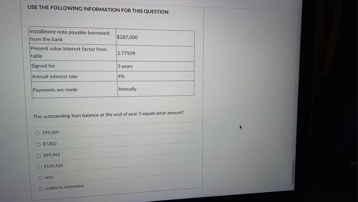 USE THE FOLLOWING INFORMATION FOR THIS QUESTION:
Installment note payable borrowed
from the bank
Present value interest factor from
table
Signed for
Annual interest rate
Payments are made
195,060
$7,802
$99,442
The outstanding loan balance at the end of year 3 equals what amount?
$103,420
zero
$287,000
unable to determine
2.77509
3 years
4%
Annually