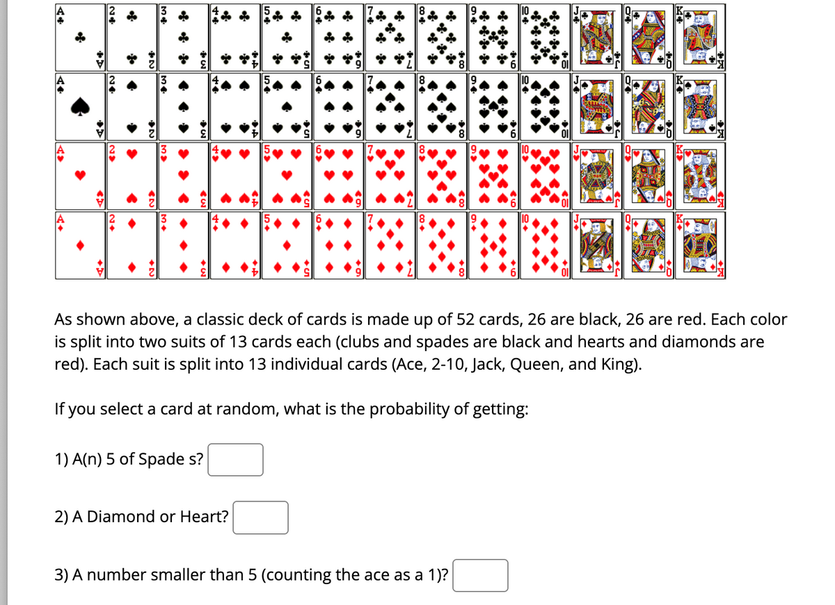 *N
♦N
[|~✦
of
So
+N
→
N
EN
M+
M>
> > <
34
+
<a
+4
1) A(n) 5 of Spade s?
CA
of
As shown above, a classic deck of cards is made up of 52 cards, 26 are black, 26 are red. Each color
is split into two suits of 13 cards each (clubs and spades are black and hearts and diamonds are
red). Each suit is split into 13 individual cards (Ace, 2-10, Jack, Queen, and King).
If you select a card at random, what is the probability of getting:
2) A Diamond or Heart?
L2
3) A number smaller than 5 (counting the ace as a 1)?