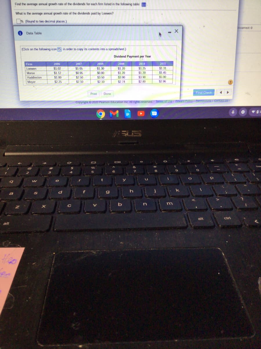 Find the average annual growth rate of the dividends for each firm listed in the following table:
What is the average annual growth rate of the dividends paid by Loewen?
% (Round to two decimal places.)
Incorrect: 0
O Data Table
%3D
(Click on the following icon e in order to copy its contents into a spreadsheet.)
Dividend Payment per Year
Firm
2006
2007
2008
2009
2010
2011
$1.20
$1. 25
$1.20
Loewen
$1.02
$1.05
$1.30
$1.31
S0.95
$1.45
$1.12
$1.00
$2.25
Morse
$0.80
$1.20
Huddleston
$2.50
$3.50
$3.90
$3.90
$5.00
Meyer
$2.10
$2. 10
$2.74
$2.80
$2.96
Print
Done
Final Check
Copyright 2020 Pearson Education Inc. All rights reserved.I Terms of Use I Privacy Policy i PermisslonsI Contact Us
SUS
%23
5.
e
k
m
alt
ctri
alt
