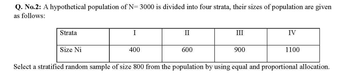 Q. No.2: A hypothetical population of N= 3000 is divided into four strata, their sizes of population are given
as follows:
Strata
I
II
III
IV
Size Ni
400
600
900
1100
Select a stratified random sample of size 800 from the population by using equal and proportional allocation.

