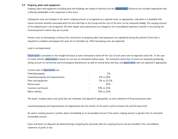 2.5 Property, plant and equipment
Property, plant and equipment including land and buildings are stated at historical cost less depreciation. Historical cost includes expenditure that
is directly attributable to the acquisition of the items.
Subsequent costs are included in the asset's carrying amount or recognised as a separate asset, as appropriate, only when it is probable that
future economic benefits associated with the item will flow to the Group and the cost of the item can be measured reliably. The carrying amount
of the replaced part is de-recognised. All other repairs and maintenance are charged to the consolidated statement of profit or loss during the
financial period in which they are incurred.
Interest costs on borrowings to finance the construction of property, plant and equipment are capitalised during the period of time that is
required to complete and prepare the asset for its intended use. Other borrowing costs are expensed.
Land is not depreciated.
Depreciation is provided on the straight-line basis at rates estimated to write-off the cost of each asset over its expected useful life. In the case
of motor vehicles, depreciation is based on cost less an estimated residual value. The estimated useful lives of assets are reviewed periodically,
taking account of commercial and technological obsolescence as well as normal wear and tear, and depreciation rates are adjusted if appropriate.
Current rates of depreciation are:
Freehold property
Leasehold property and improvements
Plant and equipment
Rental assets
Furniture and fixtures
Motor vehicles
2%
2% to 20%
5% to 33.3%
25%
10% to 25%
10% to 25%
The assets' residual values and useful lives are reviewed, and adjusted if appropriate, at each statement of financial position date.
Leasehold property and improvements are depreciated over the shorter of the asset's useful economic life and the lease term.
An asset's carrying amount is written down immediately to its recoverable amount if the asset's carrying amount is greater than its estimated
recoverable amount.
Gains and losses on disposals are determined by comparing the proceeds with the carrying amount and are included in the consolidated
statement of profit or loss.