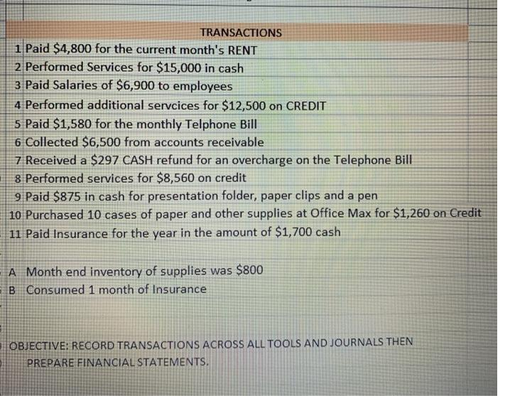 TRANSACTIONS
1 Paid $4,800 for the current month's RENT
2 Performed Services for $15,000 in cash
3 Paid Salaries of $6,900 to employees
4 Performed additional servcices for $12,500 on CREDIT
5 Paid $1,580 for the monthly Telphone Bill
6 Collected $6,500 from accounts receivable
7 Received a $297 CASH refund for an overcharge on the Telephone Bill
8 Performed services for $8,560 on credit
9 Paid $875 in cash for presentation folder, paper clips and a pen
10 Purchased 10 cases of paper and other supplies at Office Max for $1,260 on Credit
11 Paid Insurance for the year in the amount of $1,700 cash
A Month end inventory of supplies was $800
B Consumed 1 month of Insurance
OBJECTIVE: RECORD TRANSACTIONS ACROSS ALL TOOLS AND JOURNALS THEN
PREPARE FINANCIAL STATEMENTS.
