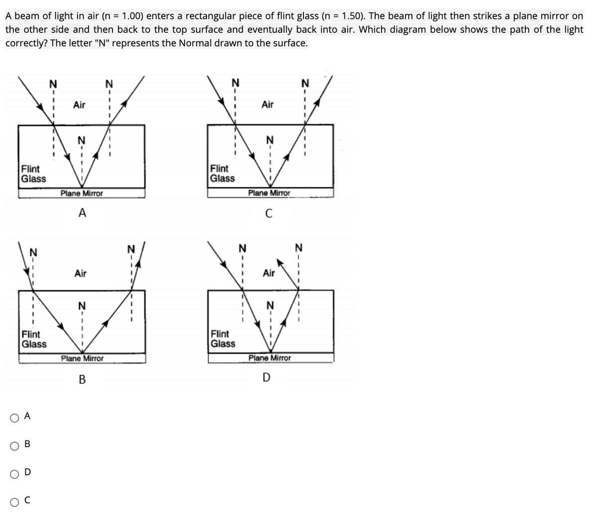 A beam of light in air (n = 1.00) enters a rectangular piece of flint glass (n = 1.50). The beam of light then strikes a plane mirror on
the other side and then back to the top surface and eventually back into air. Which diagram below shows the path of the light
correctly? The letter "N" represents the Normal drawn to the surface.
Air
Air
Flint
Glass
Flint
Glass
Plane Mirror
Plane Mirror
A
C
N
Air
Air
N
Flint
Glass
Flint
Glass
Plane Mirror
Plane Mirror
В
D
A
В
