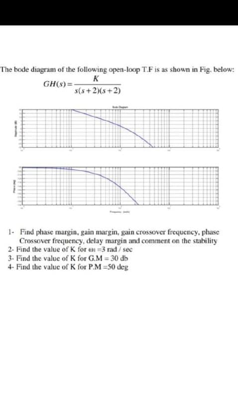 The bode diagram of the following open-loop T.F is as shown in Fig. below:
K
GH(s)=-
s(s+2)(s+2)
1- Find phase margin, gain margin, gain crossover frequency, phase
Crossover frequency, delay margin and comment on the stability
2- Find the value of K for o-3 rad / sec
3- Find the value of K for G.M = 30 db
4- Find the value of K for P.M =50 deg
