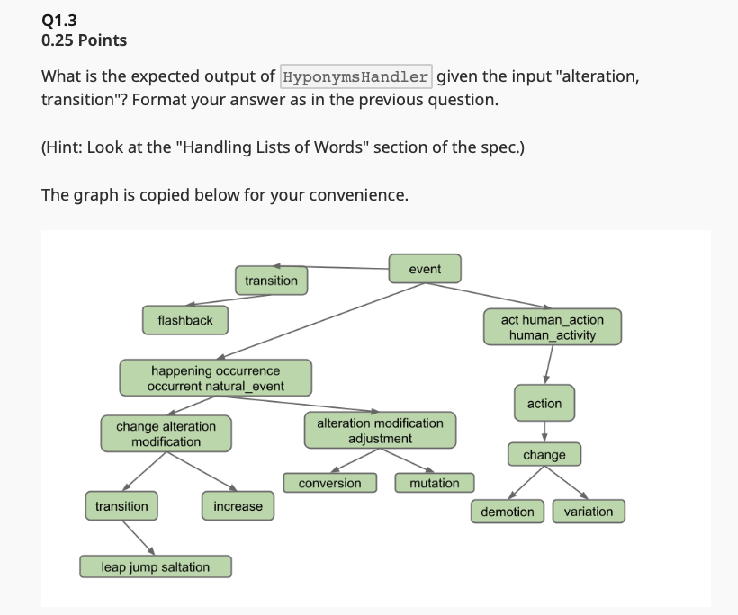 Q1.3
0.25 Points
What is the expected output of Hyponyms Handler given the input "alteration,
transition"? Format your answer as in the previous question.
(Hint: Look at the "Handling Lists of Words" section of the spec.)
The graph is copied below for your convenience.
flashback
event
transition
act human_action
human_activity
happening occurrence
occurrent natural_event
action
change alteration
alteration modification
modification
adjustment
conversion
transition
increase
leap jump saltation
change
mutation
demotion variation