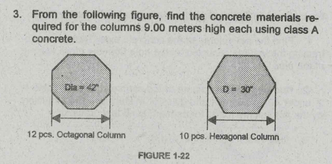 3. From the following figure, find the concrete materials re-
quired for the columns 9.00 meters high each using class A
concrete.
Dia = 42
D 30
12 pcs. Octagonal Column
10 pcs. Hexagonal Column
FIGURE 1-22
