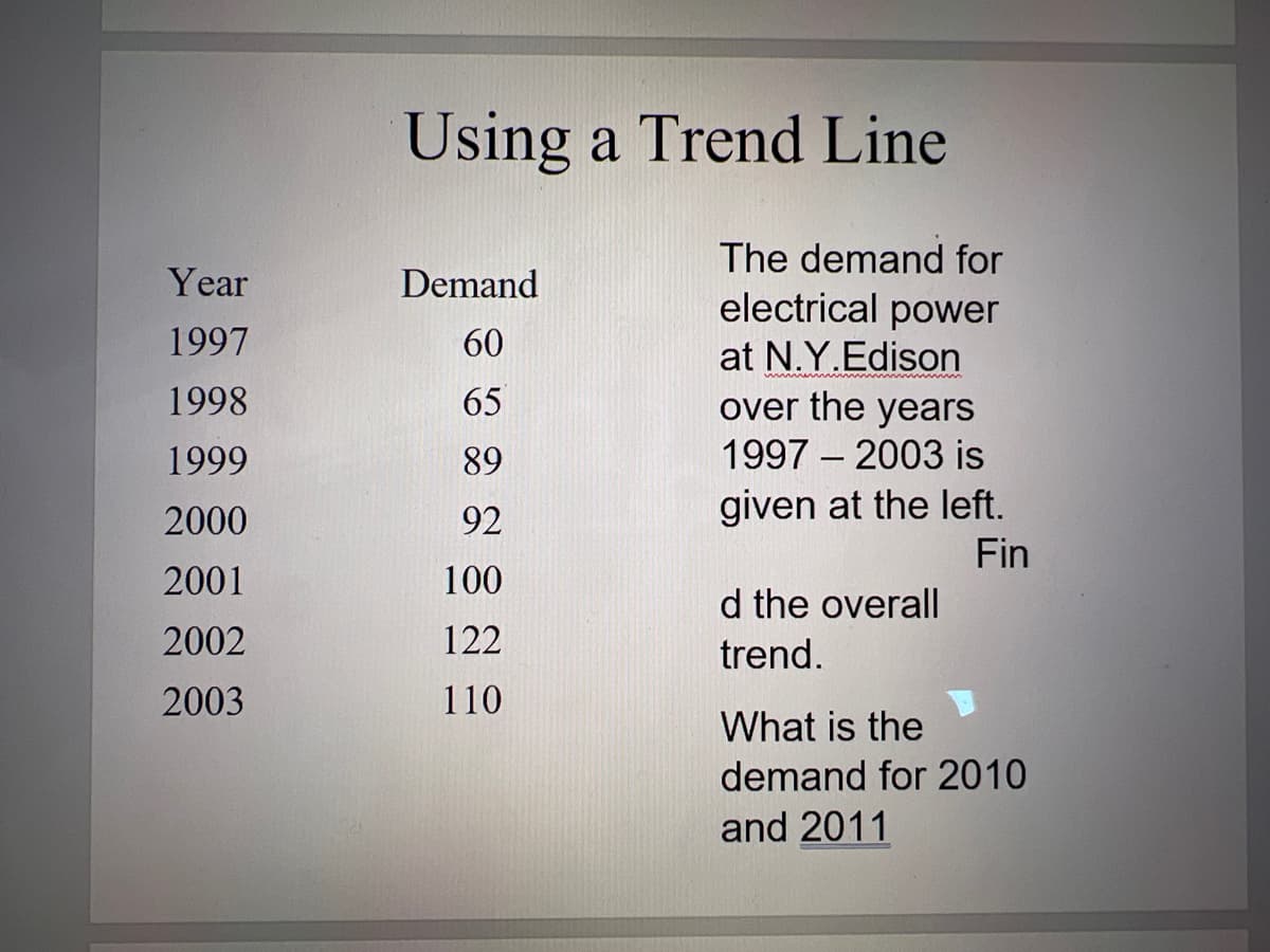 Using a Trend Line
The demand for
Year
Demand
electrical power
at N.Y.Edison
over the years
1997
60
1998
65
1999
89
1997 – 2003 is
-
2000
92
given at the left.
Fin
2001
100
d the overall
2002
122
trend.
2003
110
What is the
demand for 2010
and 2011
