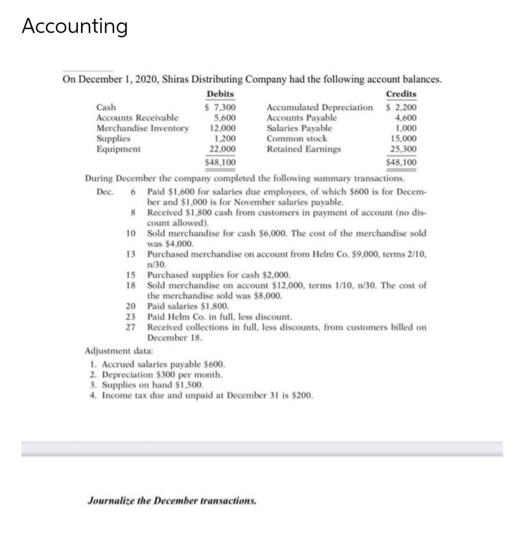 Accounting
On December 1, 2020, Shiras Distributing Company had the following account balances.
Debits
Cash
$ 7,300
Accounts Receivable
5,600
Merchandise Inventory 12,000
1,200
22,000
$48,100
Supplies
Equipment
8
During December the company completed the following summary transactions.
Dec. 6 Paid $1,600 for salaries due employees, of which $600 is for Decem-
ber and $1,000 is for November salaries payable.
Received $1,800 cash from customers in payment of account (no dis-
Icount allowed).
Sold merchandise for cash $6,000. The cost of the merchandise sold
was $4,000.
13 Purchased merchandise on account from Helm Co. $9,000, terms 2/10,
n/30.
10
20
23
27
Accumulated Depreciation
Accounts Payable
Salaries Payable
Common stock
Retained Earnings
15 Purchased supplies for cash $2,000.
18
Sold merchandise on account $12,000, terms 1/10, n/30. The cost of
the merchandise sold was $8,000.
Paid salaries $1,800.
Paid Helm Co. in full, less discount.
Adjustment data:
1. Accrued salaries payable $600.
2. Depreciation $300 per month.
Credits
$ 2,200
4,600
1,000
15,000
25,300
$48,100
Received collections in full, less discounts, from customers billed on
December 18.
3. Supplies on hand $1,500.
4. Income tax due and unpaid at December 31 is $200.
Journalize the December transactions.