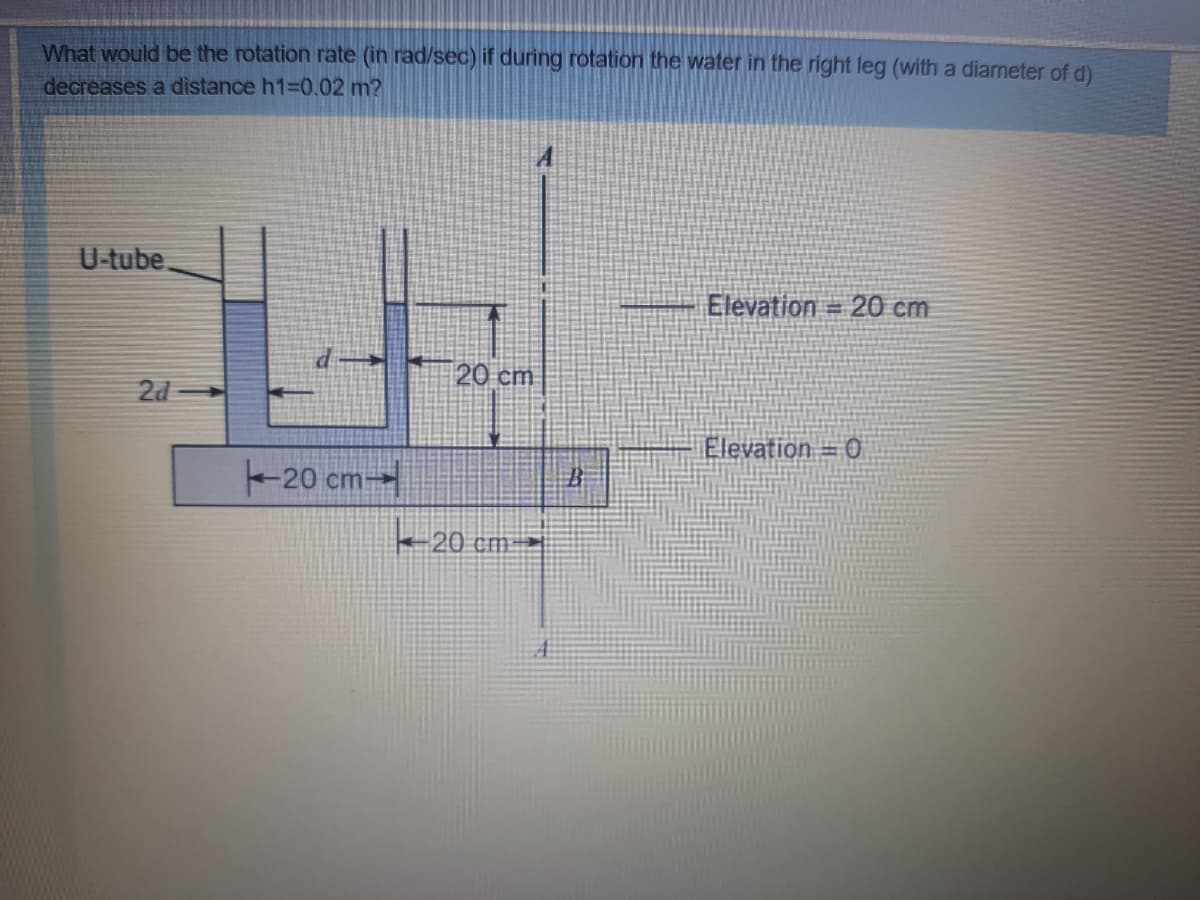 What would be the rotation rate (in rad/sec) if during rotation the water in the right leg (with a diameter of d)
decreases a distance h13D0.02 m?
U-tube.
Elevation = 20 cm
d -
20 cm
2d
TElevation = 0
20 cm-→
20 cm ▪|
