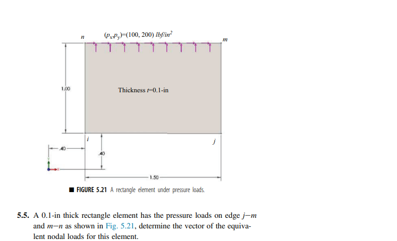(PP,F100, 200) Ibfin
m
1.00
Thickness -0.1-in
1.50
I FIGURE 5.21 A rectangle element under pressure loads.
5.5. A 0.1-in thick rectangle element has the pressure loads on edge j–m
and m-n as shown in Fig. 5.21, determine the vector of the equiva-
lent nodal loads for this element.
