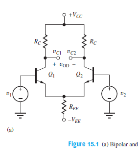 +Vcc
RC
Rc
UCI vC2
+ vop
+®
REE
-VEE
(a)
Figure 15.1 (a) Bipolar and
