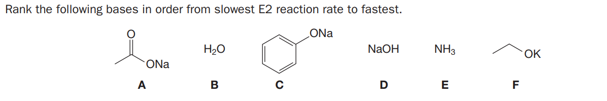 Rank the following bases in order from slowest E2 reaction rate to fastest.
ONa
H20
NaOH
NH3
OK
ONa
A
В
D
E
F

