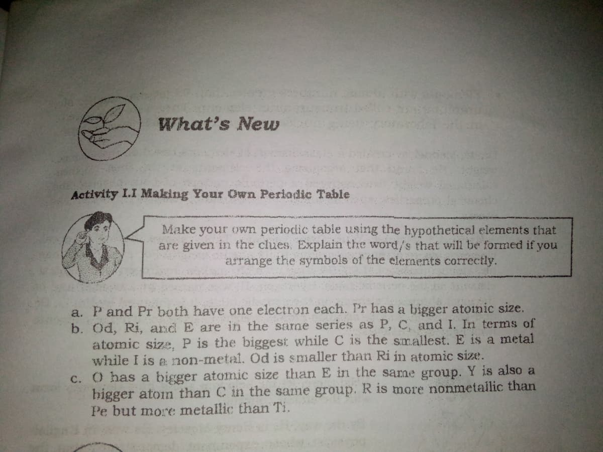 What's New
Activity I.I Making Your Own Periodic Table
Make your own periodic table using the hypothetical elements that
are given in the clues. Explain the word/s that will be formed if you
arrange the symbols of the elerments correctly.
a. Pand Pr both have one electron each. Pr has a bigger atomic size.
b. Od, Ri, and E are in the same series as P, C, and I. In terms of
atomic size, P is the biggest while C is the smallest. E is a metal
while I is a non-metal. Od is smaller than Ri in atomic size.
c. O has a bigger atomic size than E in the same group. Y is also a
bigger aton than C in the same group. R is more nonmetallic than
Pe but more metallic than Ti.
