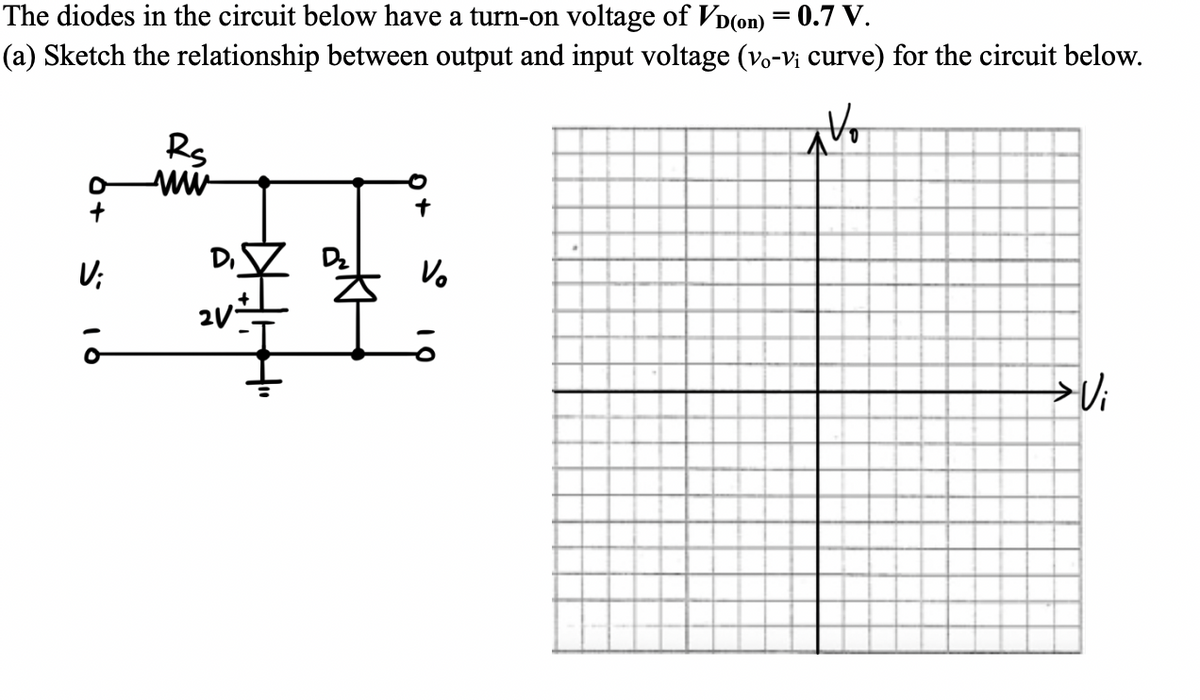 The diodes in the circuit below have a turn-on voltage of VD(on) = 0.7 V.
(a) Sketch the relationship between output and input voltage (vo-vi curve) for the circuit below.
No
Vi
10
Rs
ww
2V=
K
Vo
5
→ Vi