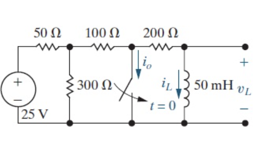 +
50 Ω
25 V
100 Ω
300 Ω
200 Ω
t=0
50 mH
+
· UL