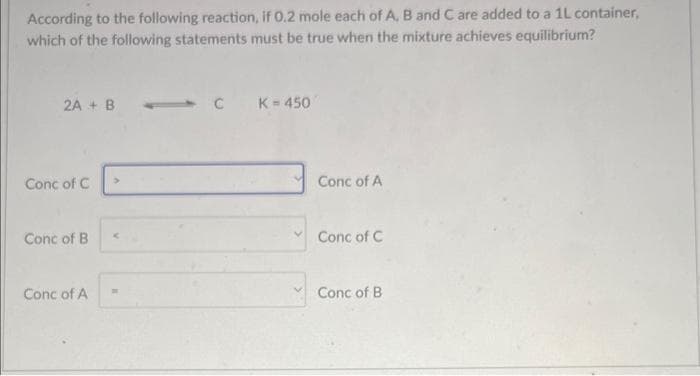 According to the following reaction, if 0.2 mole each of A, B and C are added to a 1L container,
which of the following statements must be true when the mixture achieves equilibrium?
2A + B C
Conc of C
Conc of B
Conc of A
M
K-450
Conc of A
Conc of C
Conc of B