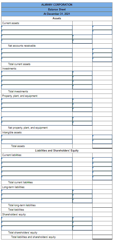 Current assets:
Net accounts receivable
Total current assets
Investments:
Total investments
Property, plant, and equipment:
Net property, plant, and equipment
Intangible assets:
Total assets
Current liabilities:
Total current liabilities
Long-term liabilities:
ALMWAY CORPORATION
Balance Sheet
At December 31, 2021
Assets
Total long-term liabilities
Total liabilities
Shareholders' equity:
Liabilities and Shareholders' Equity
Total shareholders' equity
Total liabilities and shareholders' equity