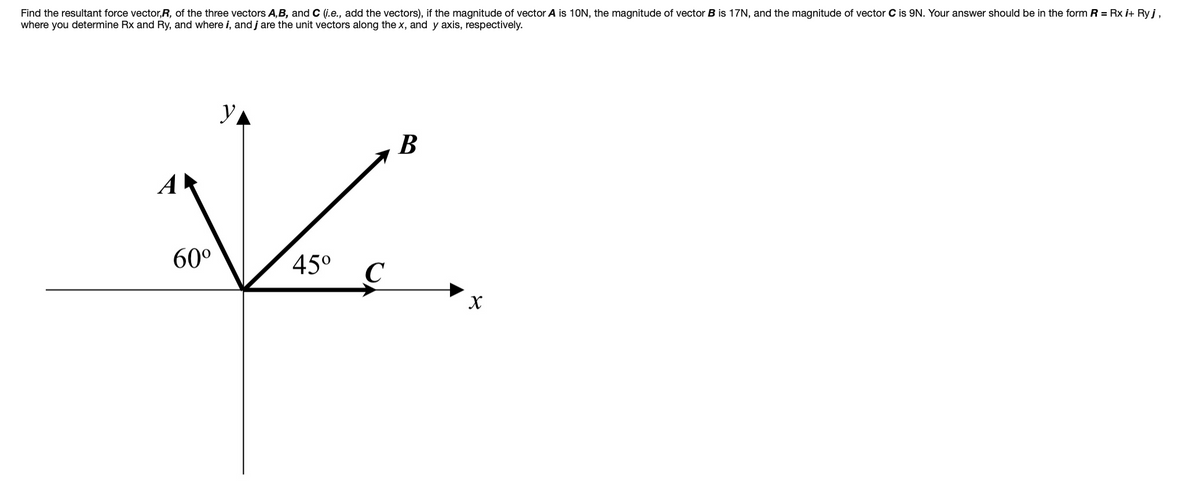 Find the resultant force vector,R, of the three vectors A,B, and C (i.e., add the vectors), if the magnitude of vector A is 10N, the magnitude of vector B is 17N, and the magnitude of vector C is 9N. Your answer should be in the form R = Rx i+ Ry j,
where you determine Rx and Ry, and where i, and j are the unit vectors along the x, and y axis, respectively.
YA
В
A
60°
45°
