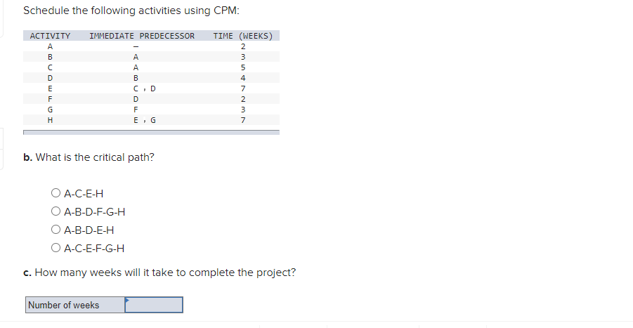 Schedule the following activities using CPM:
ACTIVITY
IMMEDIATE PREDECESSOR
TIME (WEEKS)
A
2
B
A
3
A
В
4
C. D
7
F
2
G
3
H
E, G
7
b. What is the critical path?
O A-C-E-H
O A-B-D-F-G-H
O A-B-D-E-H
O A-C-E-F-G-H
c. How many weeks will it take to complete the project?
Number of weeks
