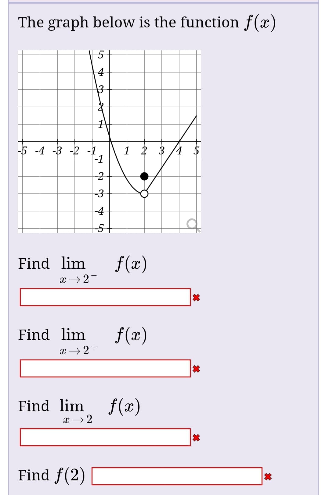 The graph below is the function f(x)
-5 -4 -3 -2 -1
-1
1 2 3 /4 5
-2
-3
-4
-5
f(x)
Find lim
f(x)
Find lim
f(x)
Find lim
Find f(2)
