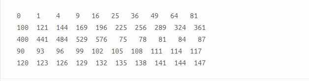 0 1
4 9
16
25
36
49
64
81
100
121
144
169
196
225
256 289 324 361
400
441
484
529 576
75
78
81
84
87
90
93
96
99
102
105
108
111
114
117
120
123
126
129
132
135 138
141
144 147
