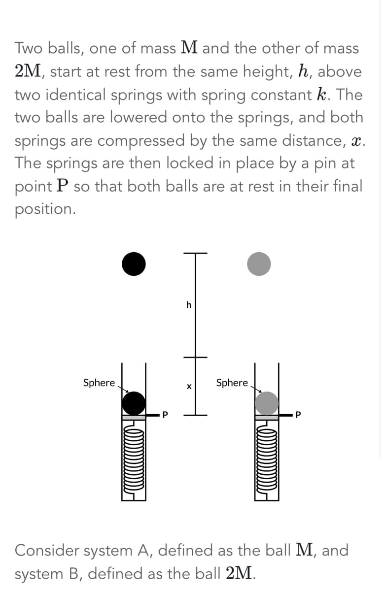 Two balls, one of mass M and the other of mass
2M, start at rest from the same height, h, above
two identical springs with spring constant k. The
two balls are lowered onto the springs, and both
springs are compressed by the same distance, ï.
The springs are then locked in place by a pin at
point P so that both balls are at rest in their final
position.
Sphere
h
Sphere
Consider system A, defined as the ball M, and
system B, defined as the ball 2M.