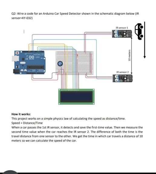 Q2: Wire a code for an Arduino Car Speed Detector shown in the schematic diagram below (IR
sensor=KY-032)
IR sensor 1
IR sensor 2
How it works:
This project works on a simple physics law of calculating the speed as distance/time.
Speed = Distance/Time
When a car passes the ist IR sensor, it detects and save the first-time value. Then we measure the
second time value when the car reaches the IR sensor 2. The difference of both the time is the
travel distance from one sensor to the other. We get the time in which car travels a distance of 10
meters so we can calculate the speed of the car.
10 meters
