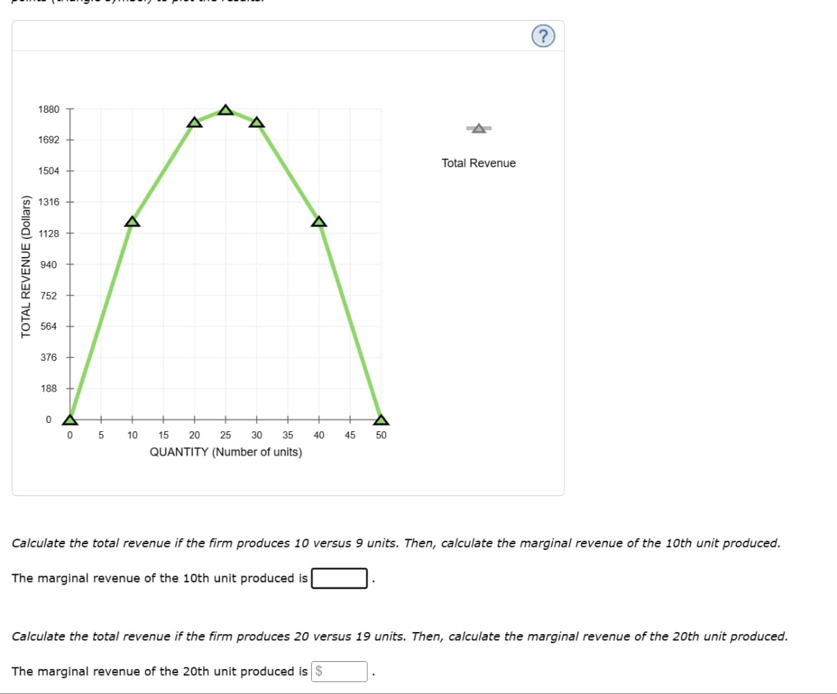 TOTAL REVENUE (Dollars)
1880
1692
1504
Total Revenue
1316
1128
940
752
564
376
188
0 A
A
05 10
15
20
25
30
35
40
45
50
QUANTITY (Number of units)
?
Calculate the total revenue if the firm produces 10 versus 9 units. Then, calculate the marginal revenue of the 10th unit produced.
The marginal revenue of the 10th unit produced is
Calculate the total revenue if the firm produces 20 versus 19 units. Then, calculate the marginal revenue of the 20th unit produced.
The marginal revenue of the 20th unit produced is $