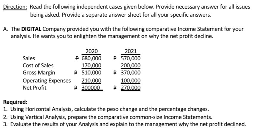 Direction: Read the following independent cases given below. Provide necessary answer for all issues
being asked. Provide a separate answer sheet for all your specific answers.
A. The DIGITAL Company provided you with the following comparative Income Statement for your
analysis. He wants you to enlighten the management on why the net profit decline.
Sales
Cost of Sales
Gross Margin
Operating Expenses
Net Profit
2020
P680,000
170,000
P510,000
210,000
P300000
2021
P 570,000
200,000
P 370,000
100,000
P 270.000
Required:
1. Using Horizontal Analysis, calculate the peso change and the percentage changes.
2. Using Vertical Analysis, prepare the comparative common-size Income Statements.
3. Evaluate the results of your Analysis and explain to the management why the net profit declined.