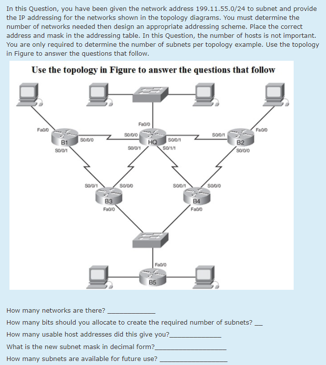In this Question, you have been given the network address 199.11.55.0/24 to subnet and provide
the IP addressing for the networks shown in the topology diagrams. You must determine the
number of networks needed then design an appropriate addressing scheme. Place the correct
address and mask in the addressing table. In this Question, the number of hosts is not important.
You are only required to determine the number of subnets per topology example. Use the topology
in Figure to answer the questions that follow.
Use the topology in Figure to answer the questions that follow
Fa0/0
Fa00
Fa00
So/0/0
So0/1
B1
soovn
82
sorovo
So/0/0
sa0/1
so0/1
S/1/1
soovo
so0/1
B3
Fa0/0
B4
Fa0/0
Fa0/0
B5
How many networks are there?
How many bits should you allocate to create the required number of subnets?
How many usable host addresses did this give you?
What is the new subnet mask in decimal form?
How many subnets are available for future use?
